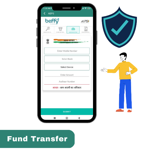 Fund Transfer Images